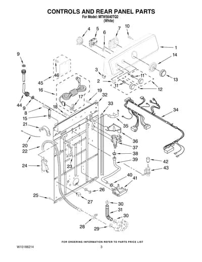 CONTROLS AND REAR PANEL PARTS