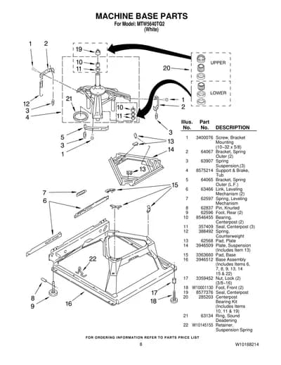MACHINE BASE PARTS