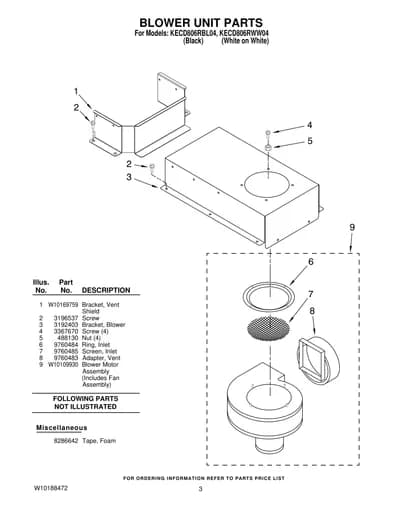BLOWER UNIT PARTS