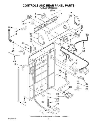 CONTROLS AND REAR PANEL PARTS