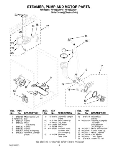 STEAMER, PUMP AND MOTOR PARTS
