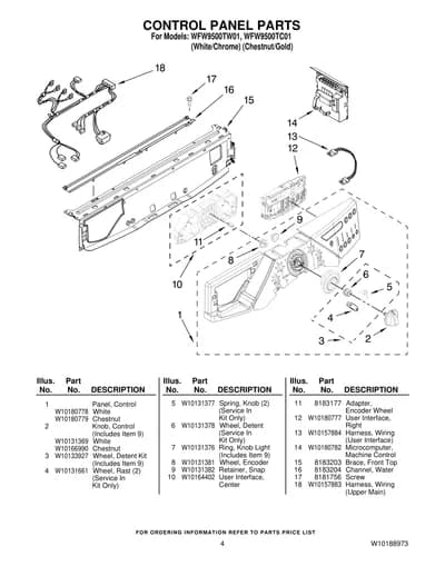 CONTROL PANEL PARTS