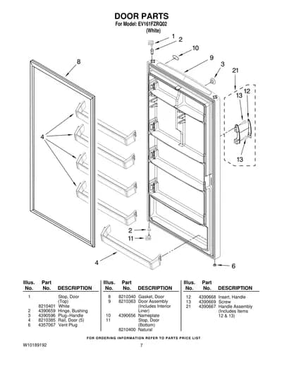 DOOR PARTS