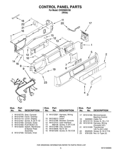 CONTROL PANEL PARTS