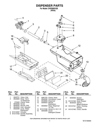DISPENSER PARTS