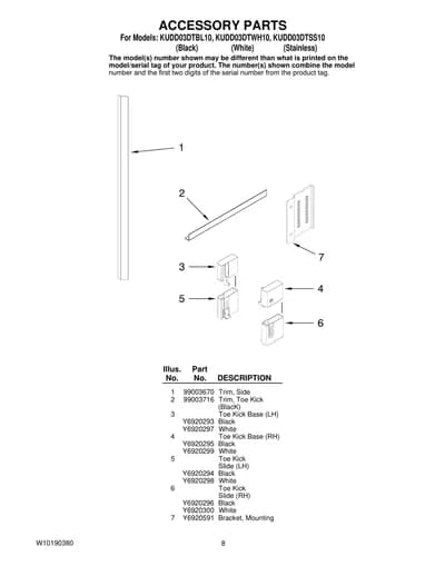 ACCESSORY PARTS
