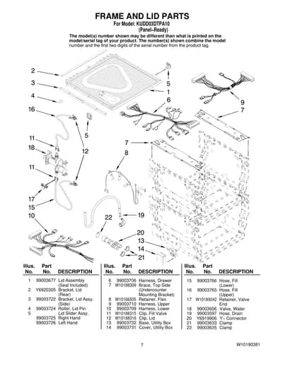 FRAME AND LID PARTS