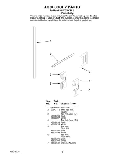 ACCESSORY PARTS