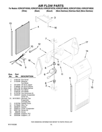 AIR FLOW PARTS
