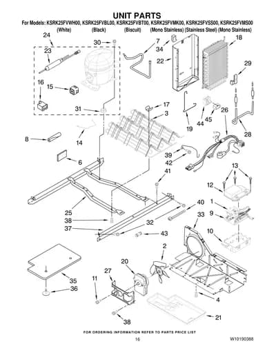 UNIT PARTS
