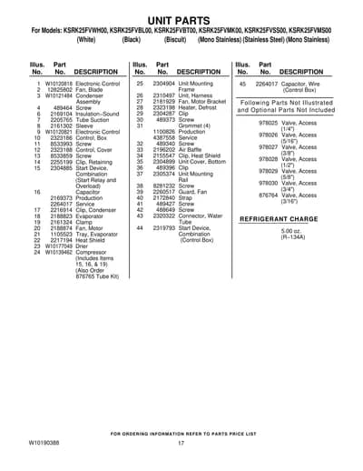 UNIT PARTS
