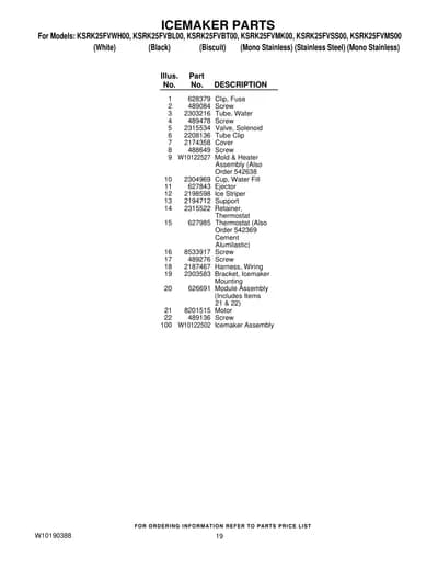 ICEMAKER PARTS