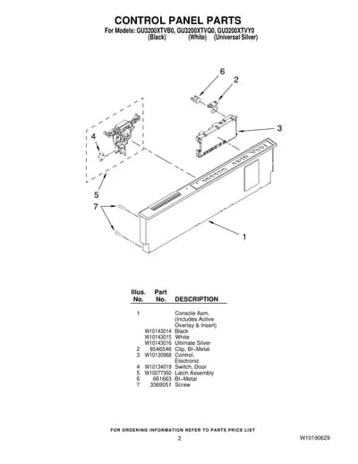 CONTROL PANEL PARTS