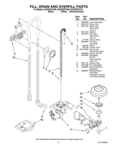 FILL, DRAIN AND OVERFILL PARTS