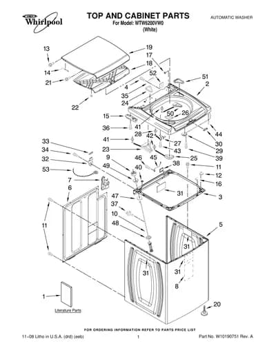 TOP AND CABINET PARTS