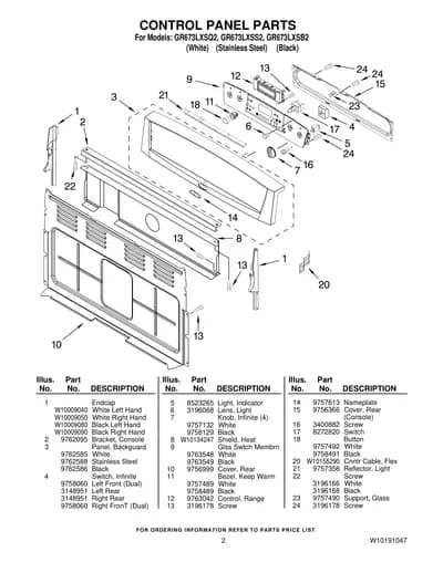 CONTROL PANEL PARTS