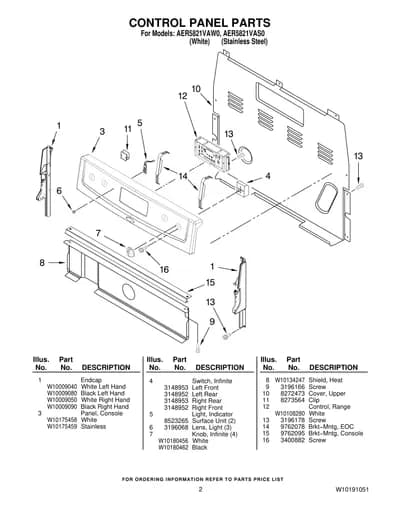 CONTROL PANEL PARTS