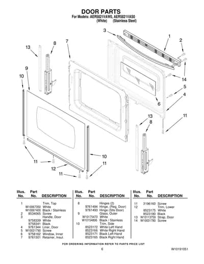 DOOR PARTS