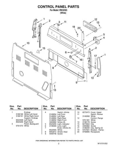 CONTROL PANEL PARTS