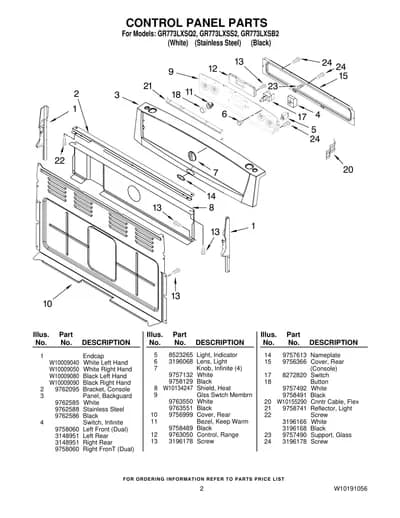 CONTROL PANEL PARTS