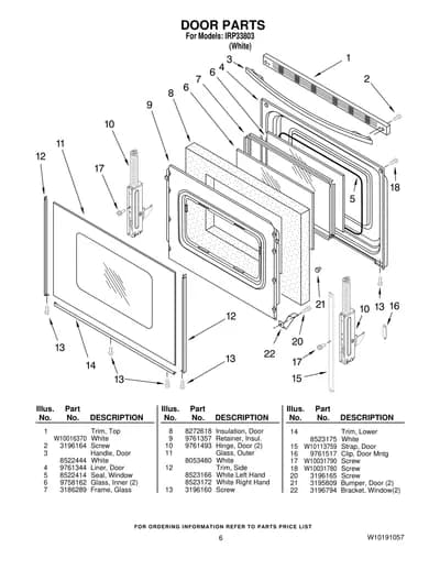 DOOR PARTS