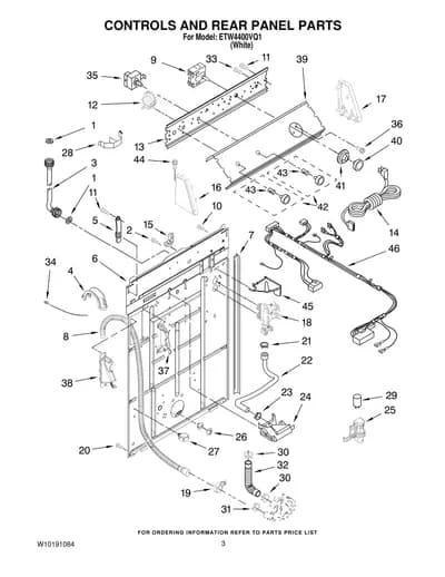 CONTROLS AND REAR PANEL PARTS