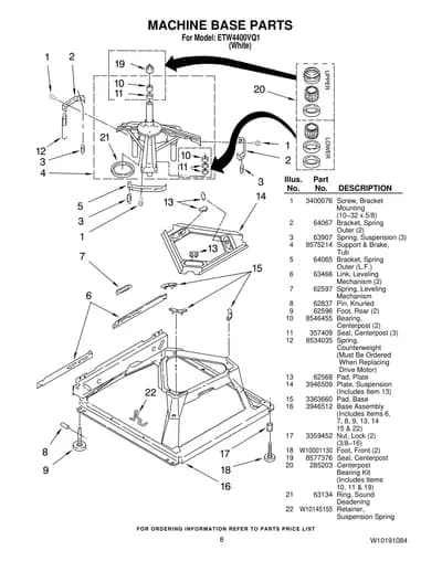 MACHINE BASE PARTS