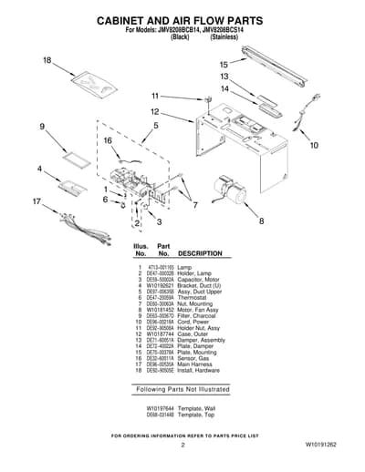 CABINET AND AIR FLOW PARTS