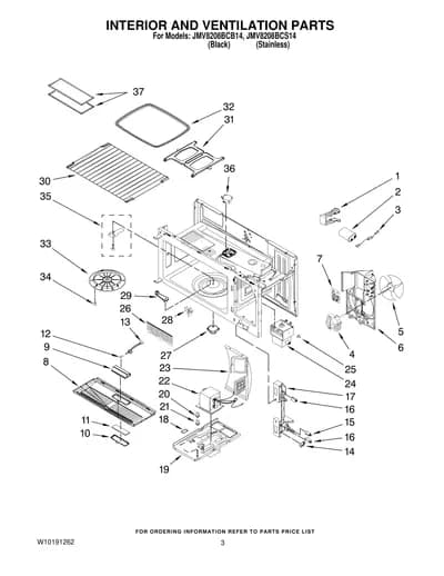 INTERIOR AND VENTILATION PARTS