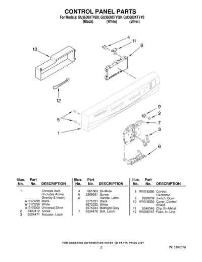 CONTROL PANEL PARTS