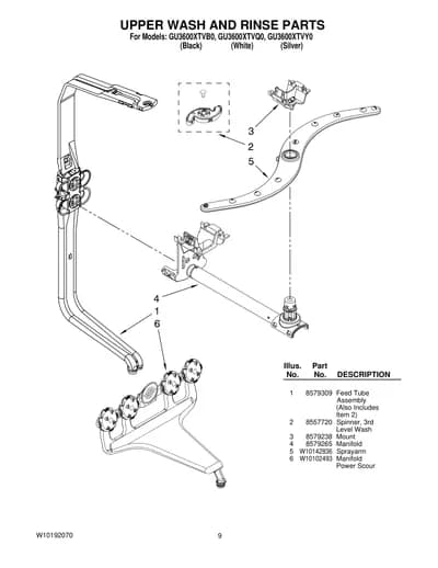 UPPER WASH AND RINSE PARTS