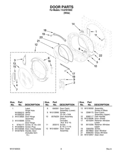 DOOR PARTS