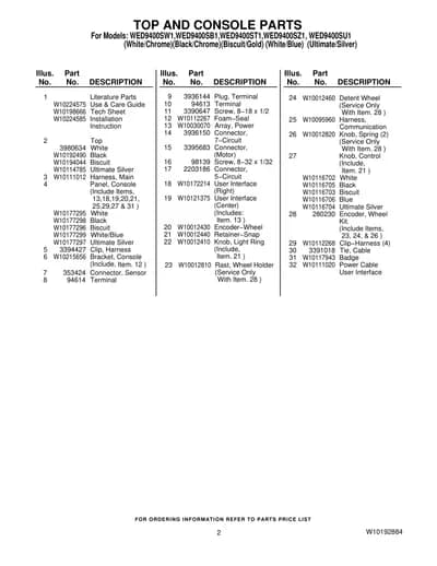 TOP AND CONSOLE PARTS
