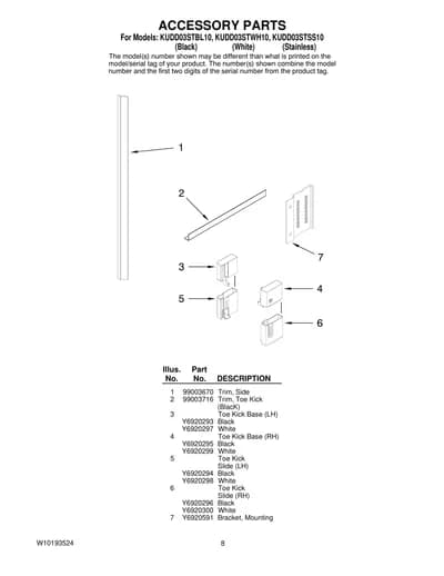 ACCESSORY PARTS