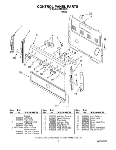 CONTROL PANEL PARTS