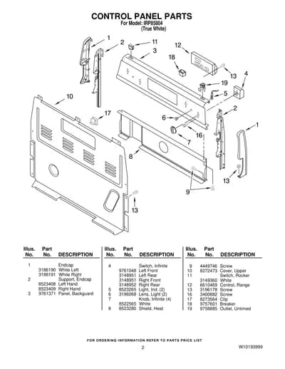 CONTROL PANEL PARTS