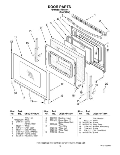 DOOR PARTS