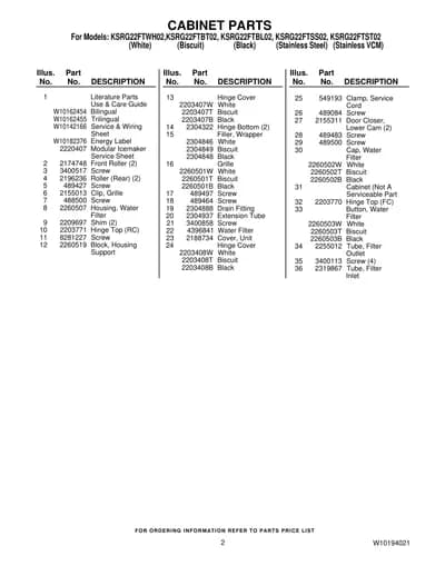CABINET PARTS