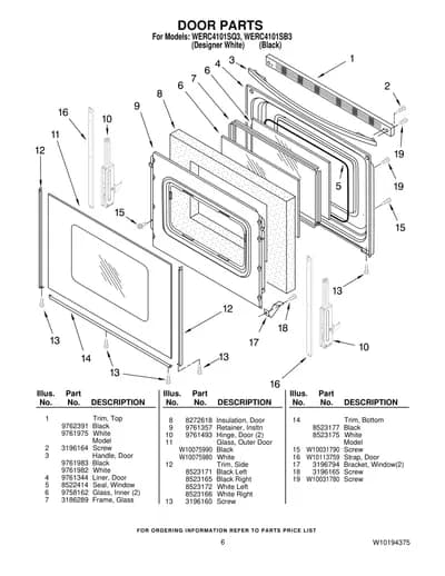 DOOR PARTS