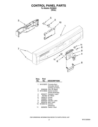 CONTROL PANEL PARTS