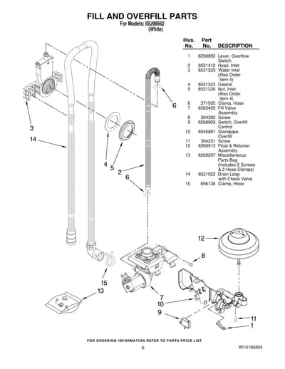 FILL AND OVERFILL PARTS