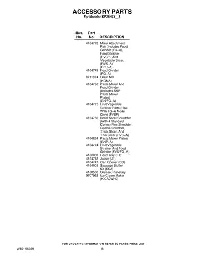 ACCESSORY PARTS