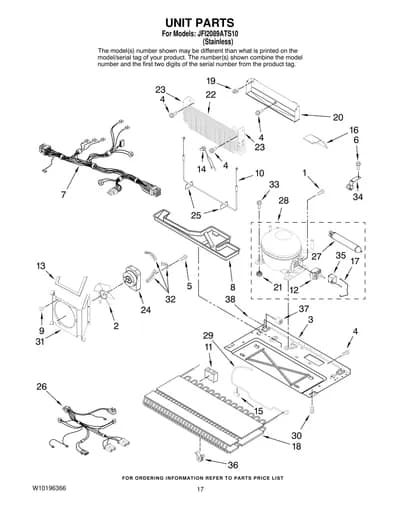 UNIT PARTS