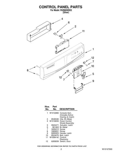 CONTROL PANEL PARTS