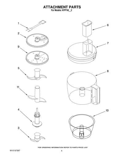ATTACHMENT PARTS