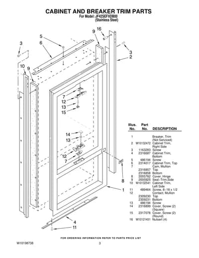 CABINET AND BREAKER TRIM PARTS
