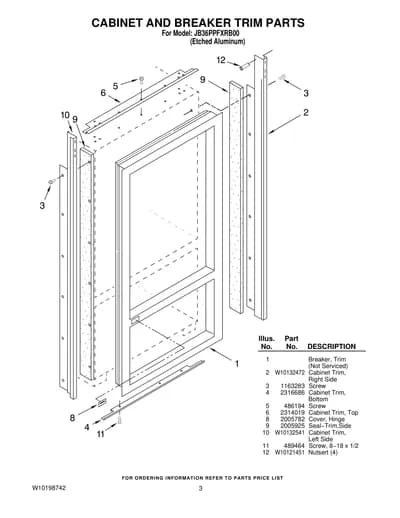 CABINET AND BREAKER TRIM PARTS