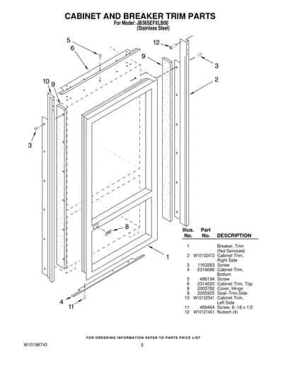 CABINET AND BREAKER TRIM PARTS