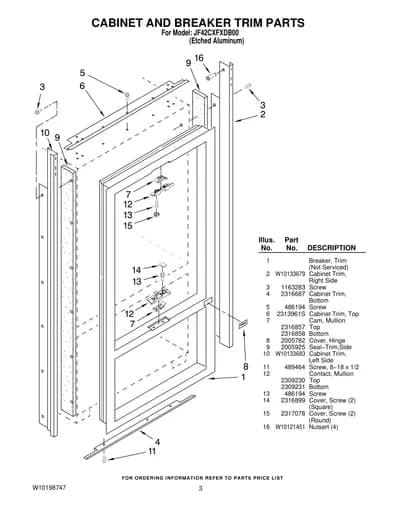 CABINET AND BREAKER TRIM PARTS