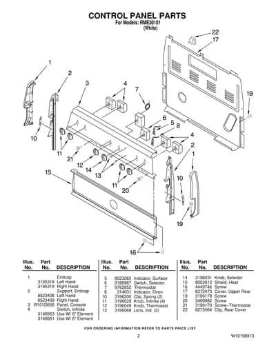 CONTROL PANEL PARTS